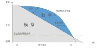 北峰為青海中發(fā)源時(shí)代廣場(chǎng)提供無(wú)線(xiàn)對(duì)講方案