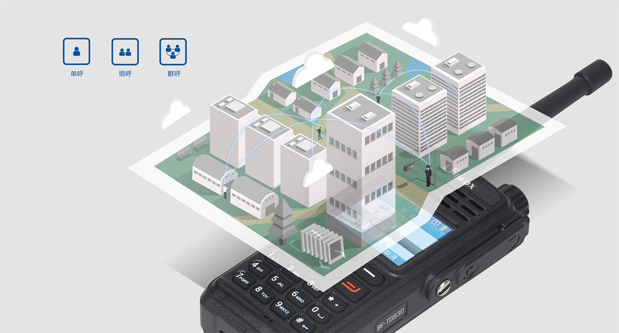 雷達(dá)、GPS、北斗，無線電定位如何測(cè)定？