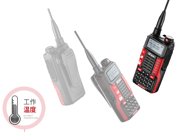 網(wǎng)絡(luò)突然中斷怎么辦？你可能只需要一臺(tái)對(duì)講機(jī)！